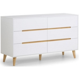 Alicia 6 Drawer Chest - Comes in White and Anthracite Options - thumbnail 1