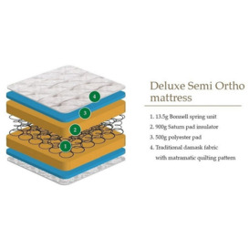 Deluxe White Semi Orthopaedic Mattress - Comes in Small Single, Single, Double and Queen Size Options - thumbnail 2