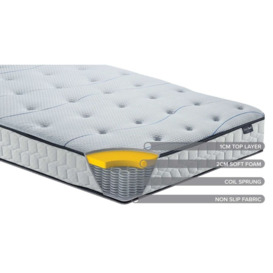 SleepSoul Air White Mattress - Comes in Single, Small Double and Double Size - thumbnail 2