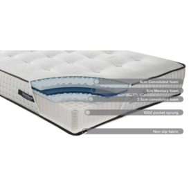 Sleepsoul Harmony White Mattress - Comes in Single, Small Double, Double, King and Queen Size - thumbnail 2