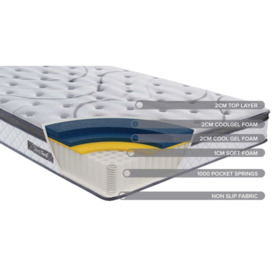 SleepSoul Heaven White Mattress - Comes in Single, Double, King and Queen Size - thumbnail 2