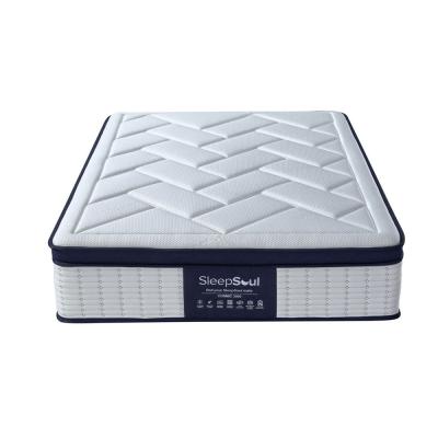 Clearance - Sleepsoul Cosmic Coolgel 3000 Pocket Mattress - A284