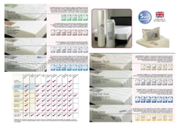 Ecoflex 20cm Reflex Foam Mattress - thumbnail 2