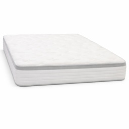 Highgrove Centra 1500 Mattress 90 x 190cm (Single) - thumbnail 5