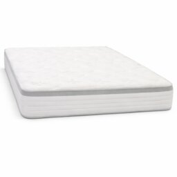 Highgrove Centra 1500 Mattress 90 x 190cm (Single) - thumbnail 4