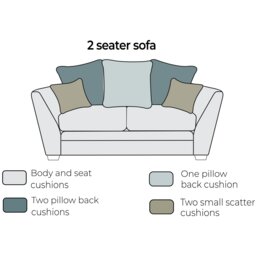 River Pillow Back 2 Seater Sofa Fabric B - thumbnail 3
