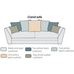 River Pillow Back Grand Sofa Fabric B - thumbnail 5