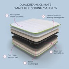 DualDreams Climate Smart Kids Sprung Mattress 90 x 190cm - thumbnail 2