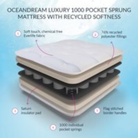 OceanDream Luxury 1000 Pocket Sprung Mattress with Recycled Softness 90 x 190cm - thumbnail 2