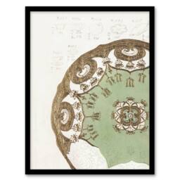 Artery8 Vintage Japanese Plate Design Kitchen Framed Wall Art Print Noritake in Green - Size: A4 - thumbnail 1