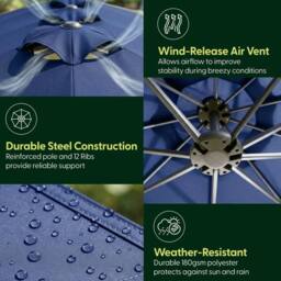 Keplin Double Garden Parasol with Base & Cover (4.5x2.7m), Polyester Canopy in Navy - thumbnail 5