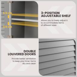 Costway Wall Mounted Bathroom Cabinet Wooden Medicine Cabinet w/2 Doors in Grey - thumbnail 8