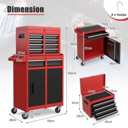 Costway 5-Drawer Rolling Tool Chest High Capacity Tool Storage Cabinet w/ Lockable Wheel in Red - thumbnail 2