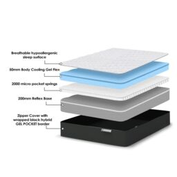 DS Living Reve Gel Flex Pocket Gel Foam Mattress in Mid Grey - Size: King - thumbnail 5