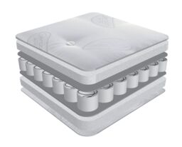 Sareer Furniture Limited Kids Aspire Pocket Sprung Mattress in White - Size: Single - thumbnail 4