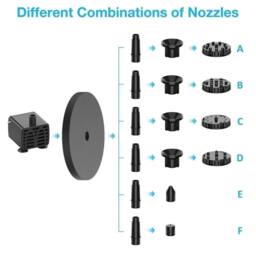 FLAVORA 6.5W Solar Power Fountain Pump Bird Bath Solar Fountain with 6 Nozzles in Black - Size: 100 cm x 100 cm - thumbnail 5