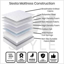 FWStyle Siesta Pocket Sprung UK Standard Small Double Mattress 22cm Thick in White - thumbnail 4