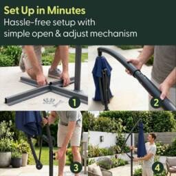 Keplin 3M Cantilever Garden Parasol with Cover - 6 Ribs 180GSM, UV Resistant in Navy - thumbnail 6