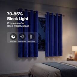 VOGREX Blue Velvet Thermal Blackout Eyelet Curtains 46x54in - thumbnail 3