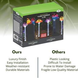 Marco Paul 4pc Solar Mushroom Garden Stake Light Set - thumbnail 7