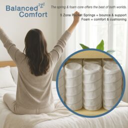 Rest Relax Silver 2500 5 Zone Pocket Spring Mattress with Multiple Foam layers in White - Size: Double - thumbnail 4