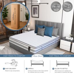 Rest Relax Silver 2500 5 Zone Pocket Spring Mattress with Multiple Foam layers in White - Size: Double - thumbnail 7
