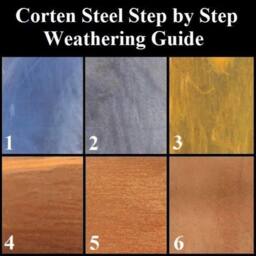 Primrose Corten Steel Water Feature Cascade Waterfall Blade 30cm in Copper - thumbnail 4