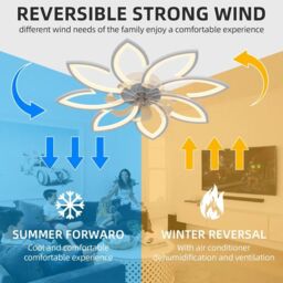 Garwarm 90cm 7 - Blade Reversable Dimmable LED Ceiling Fan in White - thumbnail 3