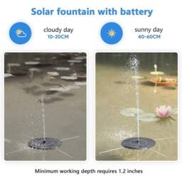 NESTLUNE Solar Powered Fountain Water Pumps Floating Garden Pond Pool in Black - Size: 100 cm x 100 cm - thumbnail 5