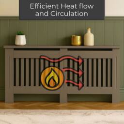 Neo Grey Belgravia Decorative Radiator Cover H83.3 x W152 x D19 cm in Light Grey - Size: Large - thumbnail 3