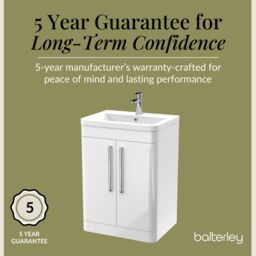 Balterley Bathroom 2 Soft Close Door Floor Vanity Unit, Gloss White, 610mm in White - thumbnail 4