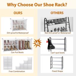 Gymax 12-Cube Portable Shoe Cabinet 48 Pair Shoe Shelves With Doors in White - thumbnail 7