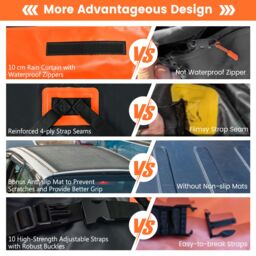 Costway 424L Large Car Roof Top Rack Luggage Carrier Bag Storage Bag Travel Waterproof in Black - thumbnail 3