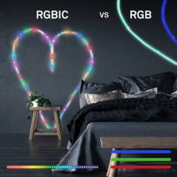 BRILONER White 3m RGBIC USB Neon With Remote LED Flex Strip - thumbnail 6