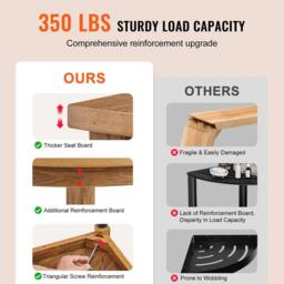 "VEVOR Sturdy Shower Bench 16.5"" Height Faux Wood Grain Water Resistant in Light Brown" - thumbnail 3