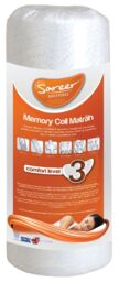 Sareer Furniture Limited Reflex Coil Mattress in White - Size: Small Single - thumbnail 5