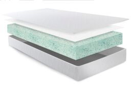 "Rest Relax Kids Trundle Mattress, Visco Therapy Comfort, Medium Feel, Space-Saving Foam for Pull-Out Beds, 10cm / 4"" Deep - Size: Small Double" - thumbnail 3