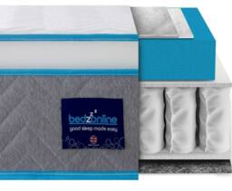 Bedzonline 4FT Small Double Hybrid Maxi Cool Prime Mattress - Pocket Springs & Memory Foam in Off-White - thumbnail 6