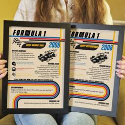 Afewhometruths Personalised 18th Birthday Gift Formula One Framed Print for F1 Fans - thumbnail 1