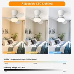 NIVOR LED Ceiling Fans with Lights for Small Spaces 6 Speed Quiet Reversible in White - thumbnail 5