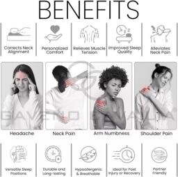 GAVENO CAVAILIA Re Active Orthopedic Pillow in White - thumbnail 5