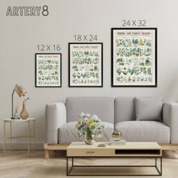 "Artery8 School & family charts No XXII Calkins Framed Canvas Wall Art Print in White - Size: W12"" x H16""" - thumbnail 4