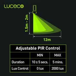 Luceco Azurar Exterior Decorative GU10 Lantern with PIR Motion Sensor in Grey - thumbnail 5