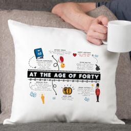 Afewhometruths 40th Birthday Fun Facts Cushion Gift in Off-White - Size: 40 cm x 40 cm - thumbnail 2