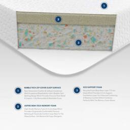 Aspire Cove Midsleeper Wooden Children's Bed Frame with Memory Foam Mattress in White - Size: Single - thumbnail 9