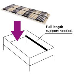 Berkfield Home Slatted Bed Base with 42 Slats 7 Zones 70x200 cm - thumbnail 3