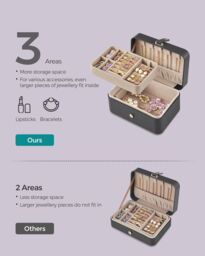 SONGMICS Compact Travel Jewellery Box with Two Layer Storage in Dark Grey - thumbnail 3