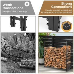 Costway Firewood Rack Stand Heavy-Duty Log Rack Holder Mesh Sides Fireplace Wood Storage in Black - thumbnail 6