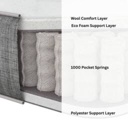 Aspire Heritage Comfort 1000 Pocket Wool Hybrid Mattress Medium Firm 23cm in White - Size: Small Single - thumbnail 5
