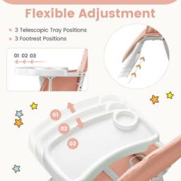Costway Foldable High Chair Easy Clean Compact Highchair w/ Tray in Pink - thumbnail 5